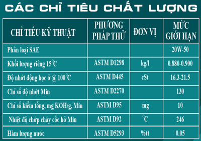 dau nhon dong co diezel da cap thl oil ultra pro 18