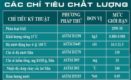 dau nhon dong co diezel da cap thl oil ultra pro 200