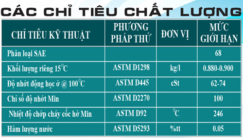 dau thuy luc thl oil hydraulic aw68 200